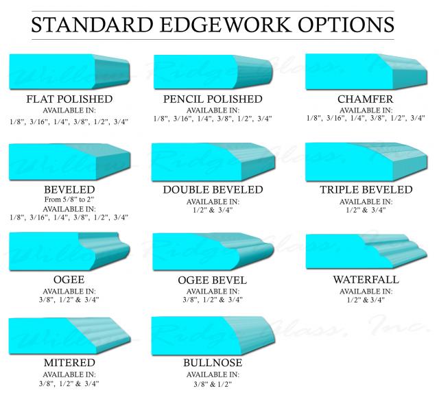 http://www.allclassglassnj.com/wp-content/uploads/2018/10/STANDARD-EDGEWORK-OPTIONS.jpg